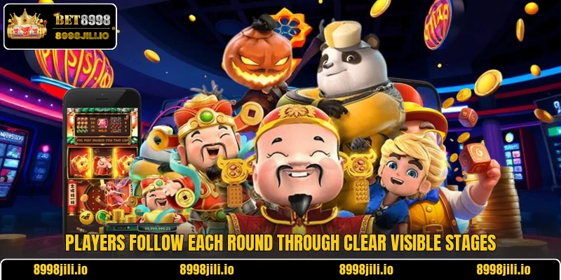 Players follow each round through clear visible stages